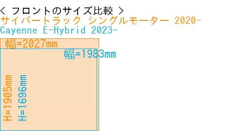 #サイバートラック シングルモーター 2020- + Cayenne E-Hybrid 2023-